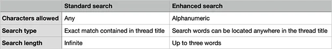 AndyB Quick search-5.webp